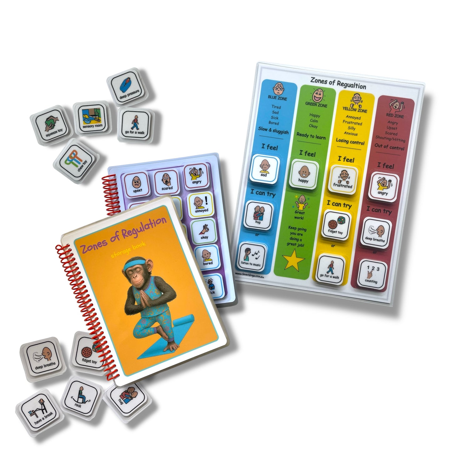 Zones of regulation set- Visual support