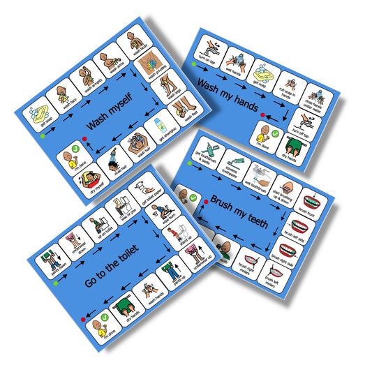 Self care visual set- Blue