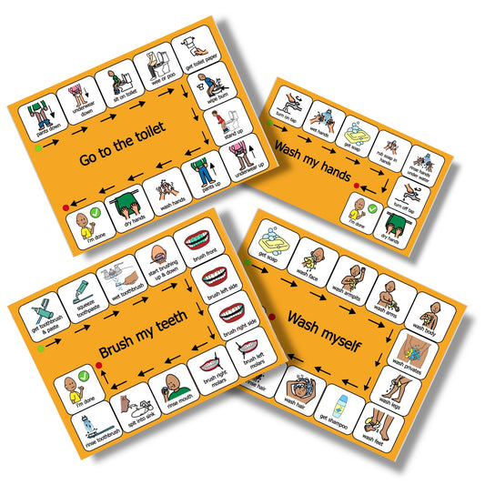 Selfcare visual sequence, visual support, visual aid, autism