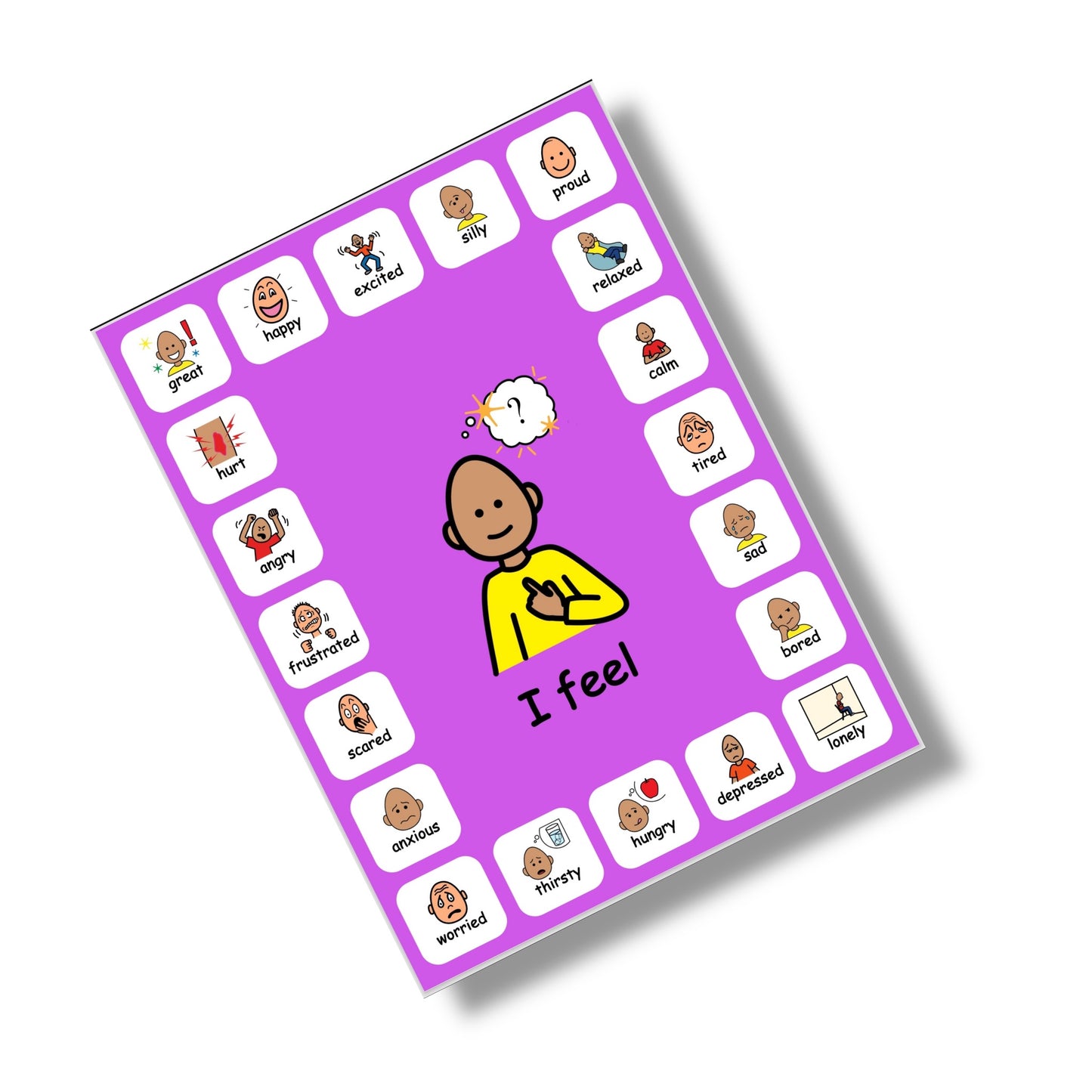Recognizing emotions- Communication board