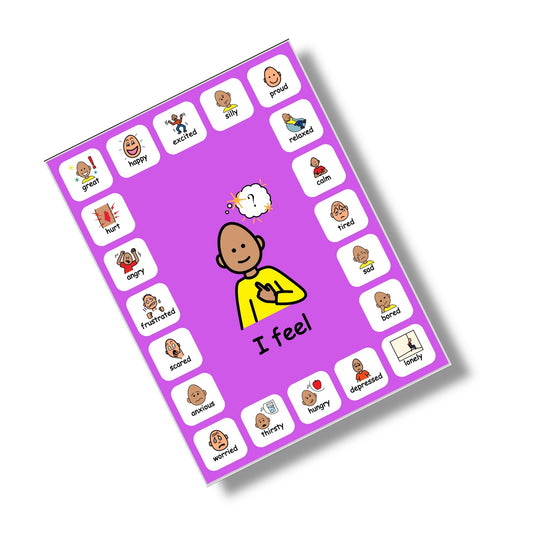 Recognizing emotions- Communication board