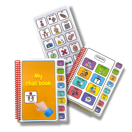 PECS communication book, visual support, autism, non verbal