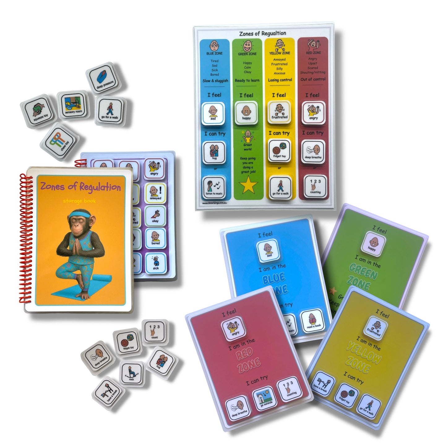 Zones of regulation set- Visual support