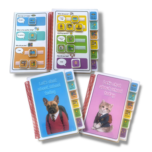AAC, Communication book, autism visual supports, autism visual aids, PODD book. 