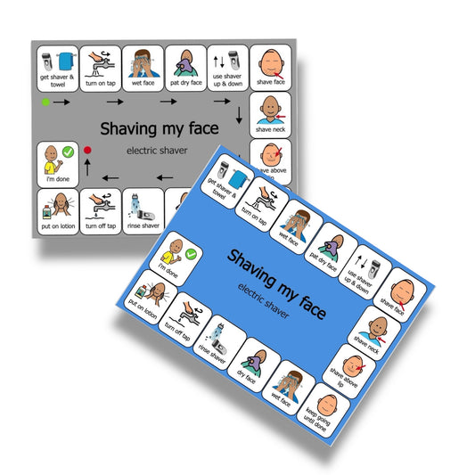 Shaving (Electric razor) Visual